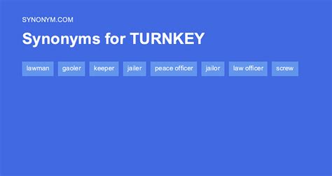 turnkey synonyms|Turnkey Synonyms & Antonyms .